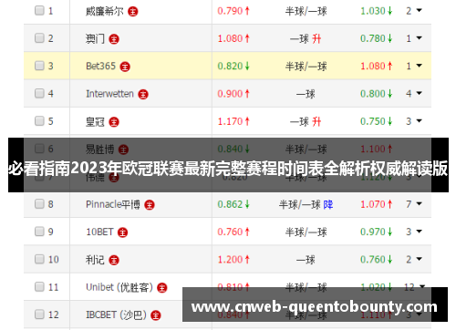 必看指南2023年欧冠联赛最新完整赛程时间表全解析权威解读版