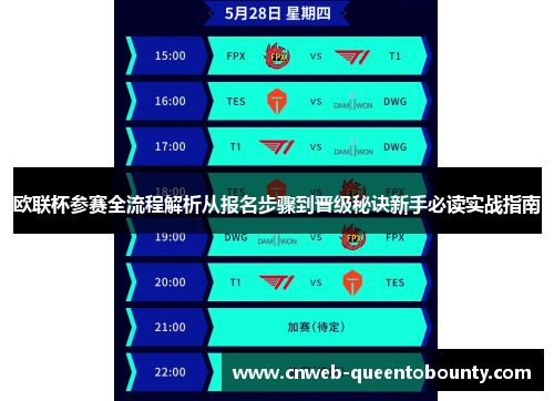 欧联杯参赛全流程解析从报名步骤到晋级秘诀新手必读实战指南