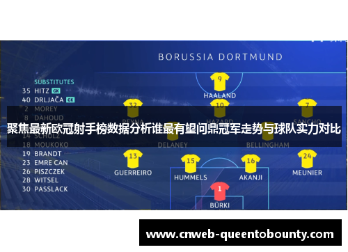 聚焦最新欧冠射手榜数据分析谁最有望问鼎冠军走势与球队实力对比