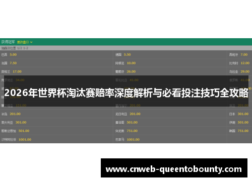 2026年世界杯淘汰赛赔率深度解析与必看投注技巧全攻略 2026年世界杯淘汰赛赔率深度解析与必看投注技巧全攻略