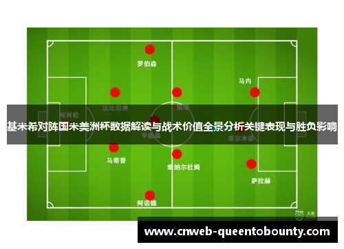基米希对阵国米美洲杯数据解读与战术价值全景分析关键表现与胜负影响