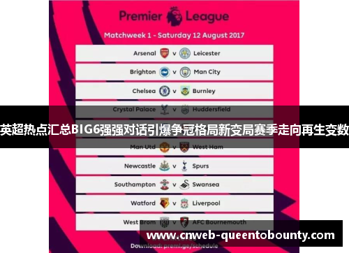 英超热点汇总BIG6强强对话引爆争冠格局新变局赛季走向再生变数
