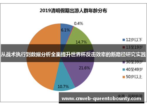 从战术执行到数据分析全面提升世界杯反击效率的新路径研究实践