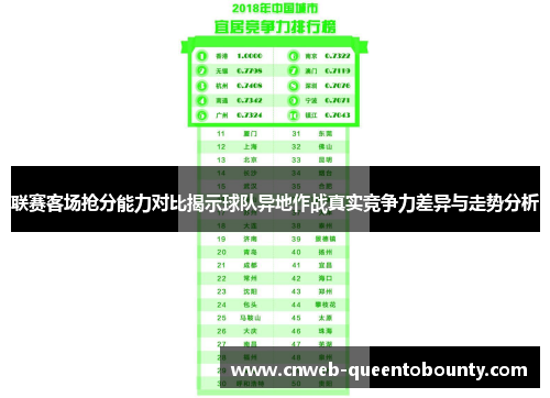联赛客场抢分能力对比揭示球队异地作战真实竞争力差异与走势分析