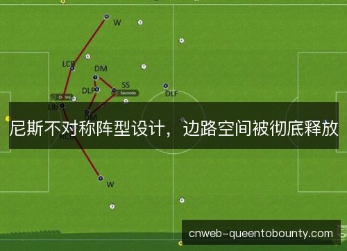 尼斯不对称阵型设计，边路空间被彻底释放